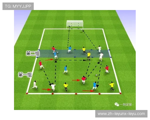 足球训练中的比赛模拟训练与实战演练